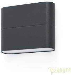 APLICA PERETE LED DE EXTERIOR ADAY-1 NEAGRA 70645