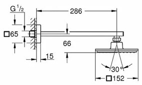 Set dus fix Grohe Euphoria Cube 150 cu 1 jet