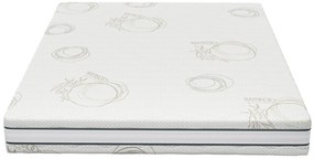 Saltea Pocket Natura de la Sleepy