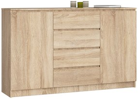 Comodă Koa (stejar sonoma). 1068668
