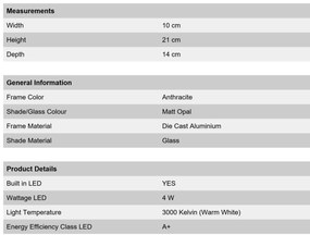 Aplica LED de perete exterior moderna IP44 Nana antracit