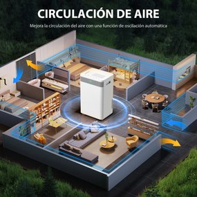 HOMCOM Dezumidificator 12 L/zi Silențios cu 3 Moduri Ecran LED Temporizator 24H Blocare pentru copii și Drenaj continuu Alb | Aosom Romania