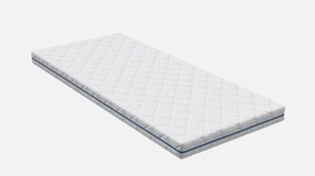 Topper saltea Sleepy, Maximus 2 în, 140x200x10, Medie-tare