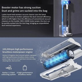 Aspirator vertical fara fir Xiaomi Lydsto H4, 1000W, 25 kPa, 0.4 l, 3 trepte, Autocuratare, Autonomie pana la 60 min, Alb