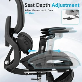 RESIGILAT- VIGOCHAIR ULTRA PRO Scaun ergonomic, spatar reglare verticala, suport lombar cu masaj si incalzire, sezut translatie, cotiere 6D, suport picioare, Full Mesh, Negru