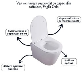 Set vas wc rimless alb cu capac soft close Foglia Oslo, rezervor incastrat si clapeta