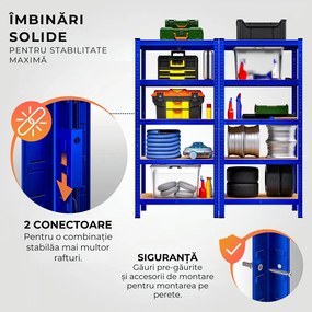 Raft cu capacitate mare HEAVY, max. 875kg, 90x40x180cm, albastru Monzana