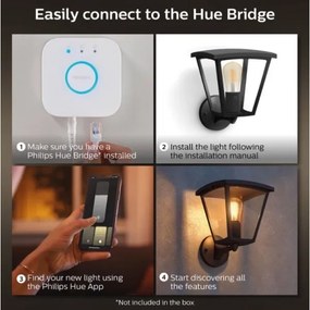 Aplică de exterior INARA Hue 1xE27/7W/230V Wi-Fi IP44 Philips