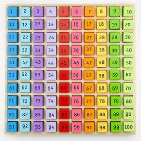TABLA CU 100 DE NUMERE COLORATE - BIGJIGS (BJ144)