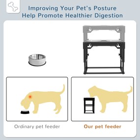 Boluri Înălțate PawHut pentru Câini cu Înălțime Ajustabilă, Suport și 2 Boluri din Oțel Inoxidabil, Ideal pentru Hrănirea Confortabilă | Aosom Romania