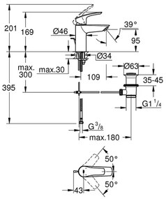 Baterie lavoar Grohe Eurosmart New S monocomanda crom lucios