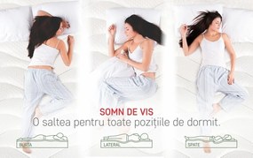 Saltea Green Future Hotel Line Memory Pocket 7 Zone 200x200x30 cm