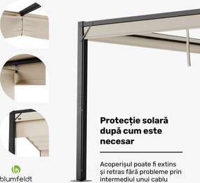 Blumfeldt Altan Pantheon Cortina 3x4 m, rezistent la intemperii, aluminiu,  vopsea pulbere, jaluzele