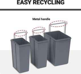 Homcom Cos Gunoi Ecologic 40L – 3 Compartimente Separate, Gri | Aosom Romania