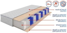 Saltea MAXY POCKET 7 - MATTRO (mărimea: 72X190)