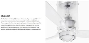 Lustra cu Ventilator si telecomanda MINI TUBE M transparent