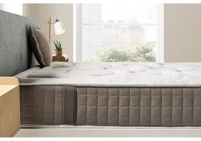 Saltea fermă/mediu-fermă din spumă reversibilă/termoregulatoare 200x200 cm HEXAFLEX GEL – Moonia