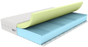 Saltea spumă Smartex 160x200 cm (T3) (husă Lux Vital). 1120130