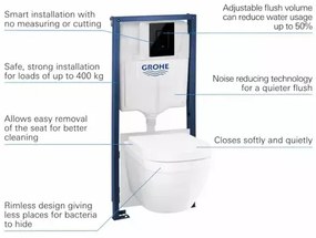 Set vas WC suspendat cu capac Grohe Euro Ceramic rezervor incastrat Solido 5 in 1 cu clapeta neagra Skate Cosmopolitan