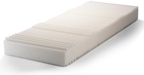 Saltea Sleepy iZone 7 super ortopedica