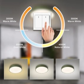 Brilagi - Plafonieră LED POOL, 36W, 230V, 3000/4000/6000K, 30 cm, verde