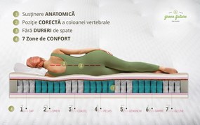 Saltea anatomica, Nature Pocket Bamboo Memory Evolution, 160x200 cm, Latex, Arcuri Pocket, 7 Zone de Confort