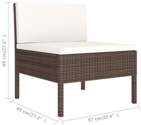 Set mobilier de gradina cu perne, 5 piese, maro, poliratan colt + 2x mijloc + suport pentru picioare + masa, 1