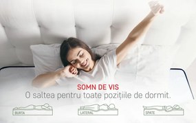 Saltea endurance pocket memory 7 zone de confort, 140x190 cm