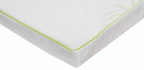 Topper saltea Aloe Vera Therapy Memory Arctic Gel 7 zone de confort, Green Future, 140x200 cm
