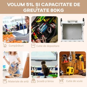 HOMCOM Cărucior Pliabil pentru Cumpărături cu Roți pentru Scări și Mâner Telescopic, Capacitate 80 kg, 51L, Cărucior din Aluminiu pentru Cumpărături și Camping, Alb, 52 x 48 x 100 cm | Aosom Romania