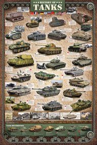 Poster History of Tanks