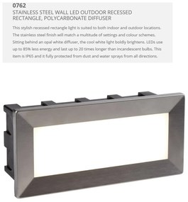 Spot LED incastrabil de exterior ambiental IP65 Ankle 0762 SRT