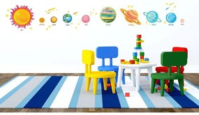 Set autocolante pentru perete Ambiance Solar System Planets