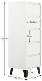 Comoda BOGAN 5S40, albă