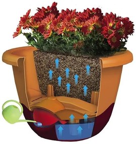 Plastia Ghiveci flori cu auto-udare Mareta verde + bej, diam. 25 cm