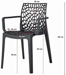 Scaun din plastic negru OKIN