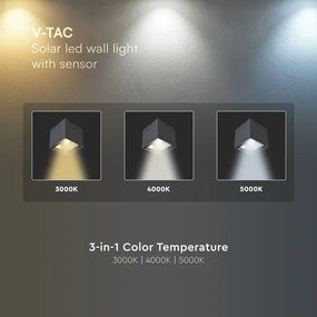 Aplica solară de perete LED cu senzor, 9W, 5V, IP65, 2600 mAh, antracit