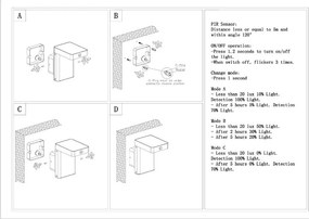 Lampa solara cu senzor de miscare IP65 Nordis