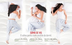 Saltea Green Future Hotel Line Memory Pocket 7 Zone 140x200x35 cm