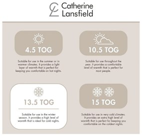 Pilotă pentru iarnă/4 anotimpuri 230x220 cm So Soft Hollowfibre – Catherine Lansfield