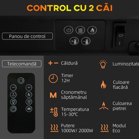 HOMCOM Șemineu Electric Independent și pentru Perete, cu Telecomandă și Protecție Împotriva Supraîncălzirii, 98x27x54,5 cm, Alb | Aosom Romania