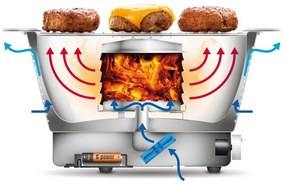 Grătar portabil ø 35 cm Party Time – Tescoma