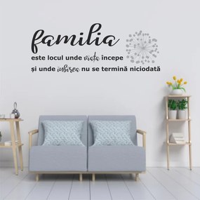 Sticker perete Familia, papadie