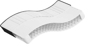 vidaXL Saltea cu arcuri bonnell, fermitate medie, 70x200 cm