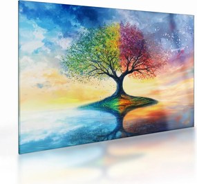 Tablou pe sticlă – Arbore pictat al anotimpurilor (70x50 cm)
