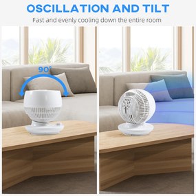 HOMCOM Ventilator cu Oscilare 70° și Înclinare 90°, 3 Viteze, Flux Aer Puternic, Design Modern | Aosom Romania