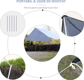 Outsunny Cort de Plajă Portabil Dublu cu Protecție UV și Geantă de Transport, 3x3 m, Alb | Aosom Romania