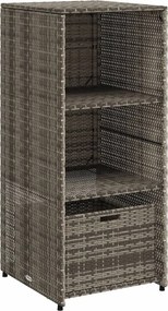 vidaXL Dulap depozitare de grădină, gri, 50x55x115 cm, poliratan