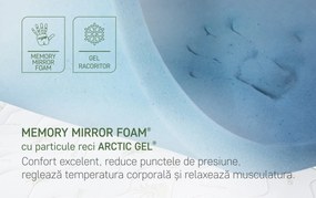 Saltea cu arcuri Green Future, 160x190 cm, ortopedica