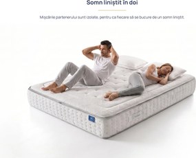 Saltea Onesleep, Verso Adapt Sleep Technology, 160x200x28, Medie